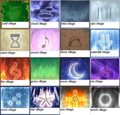 stone village naruto|naruto village symbols.